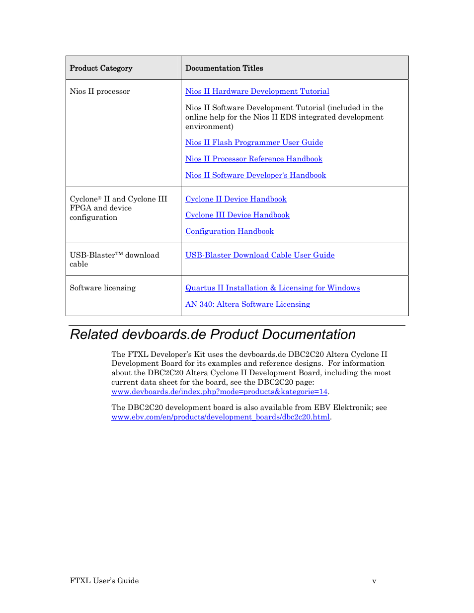 Related devboards.de product documentation | Echelon FTXL User Manual | Page 5 / 261