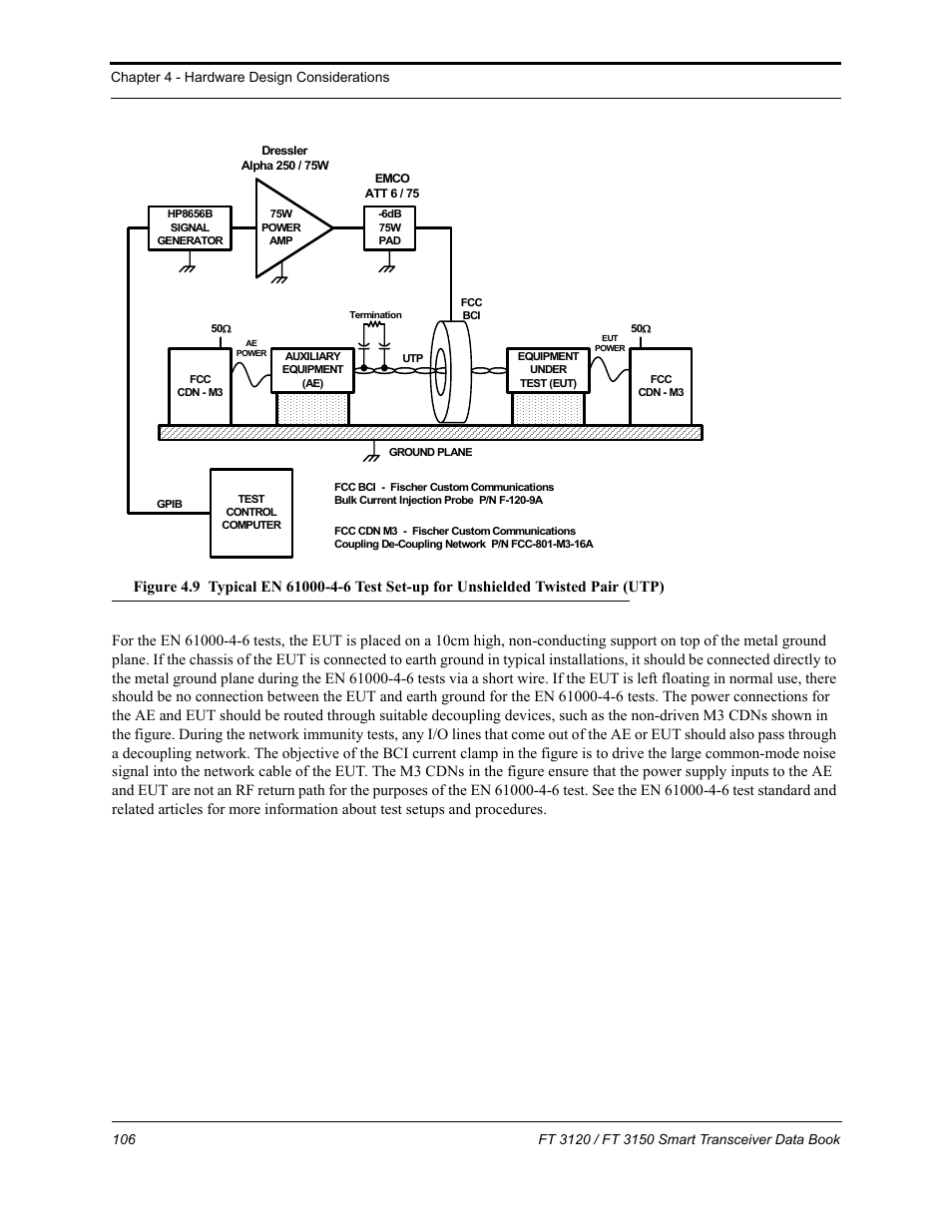 Echelon FT 3150 Smart Transceiver User Manual | Page 112 / 157