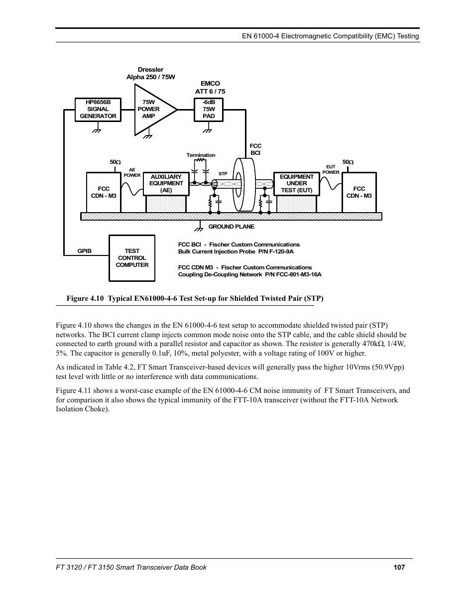 Echelon FT 3150 Smart Transceiver User Manual | Page 113 / 157