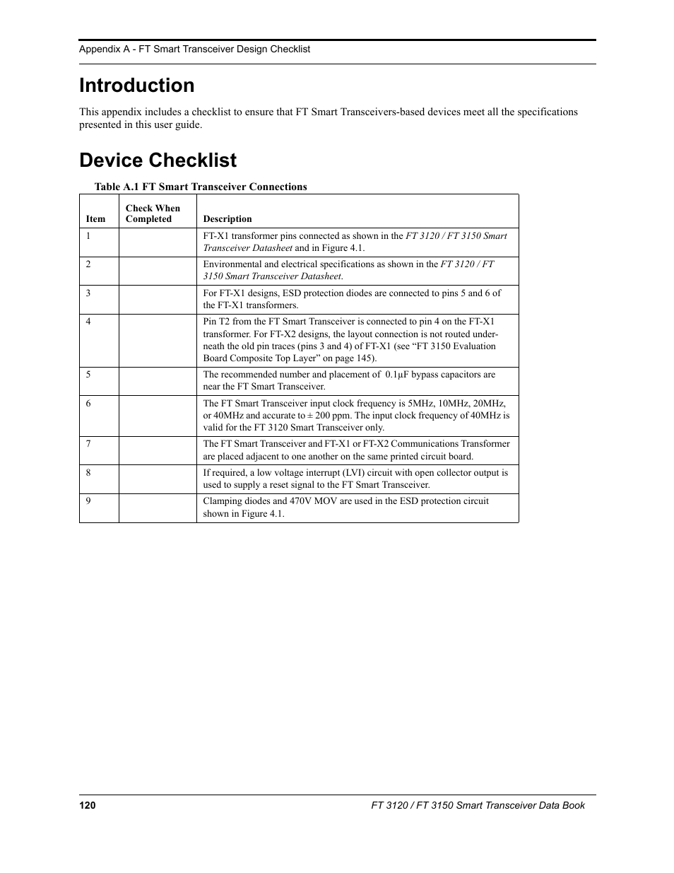 Introduction, Device checklist, Introduction device checklist | Echelon FT 3150 Smart Transceiver User Manual | Page 126 / 157