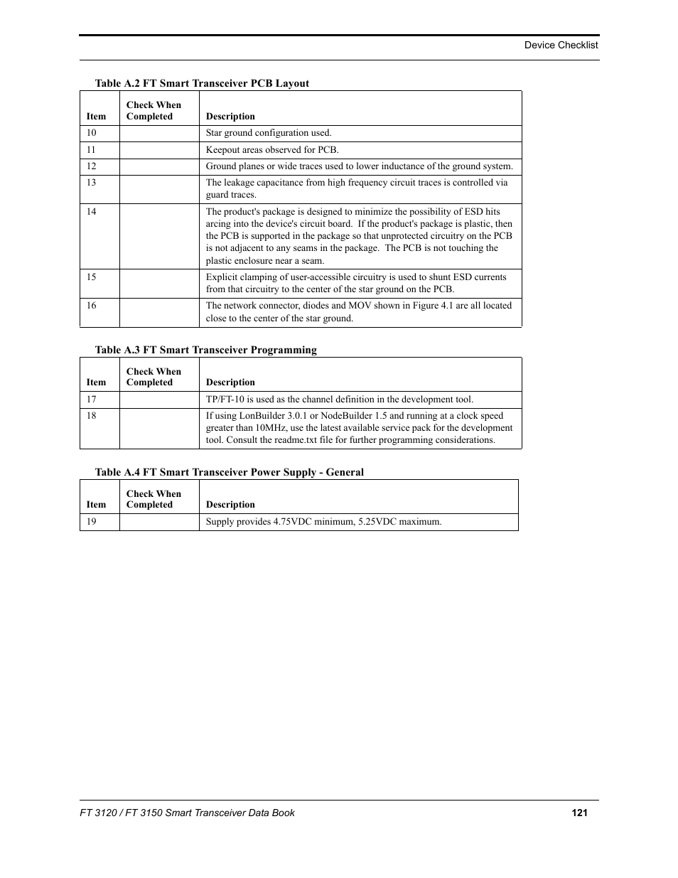 Echelon FT 3150 Smart Transceiver User Manual | Page 127 / 157