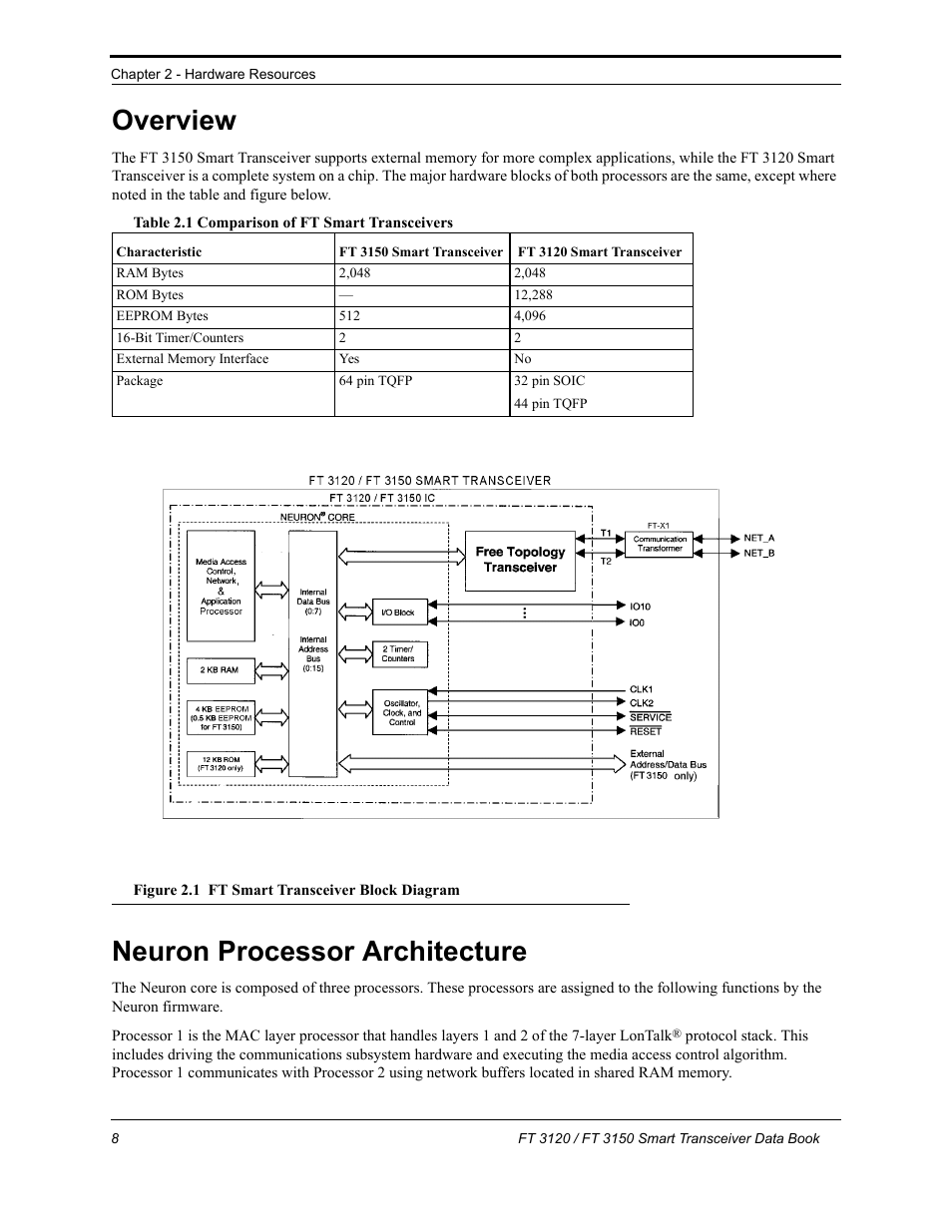 Overview, Neuron processor architecture, Overview neuron processor architecture | Echelon FT 3150 Smart Transceiver User Manual | Page 14 / 157