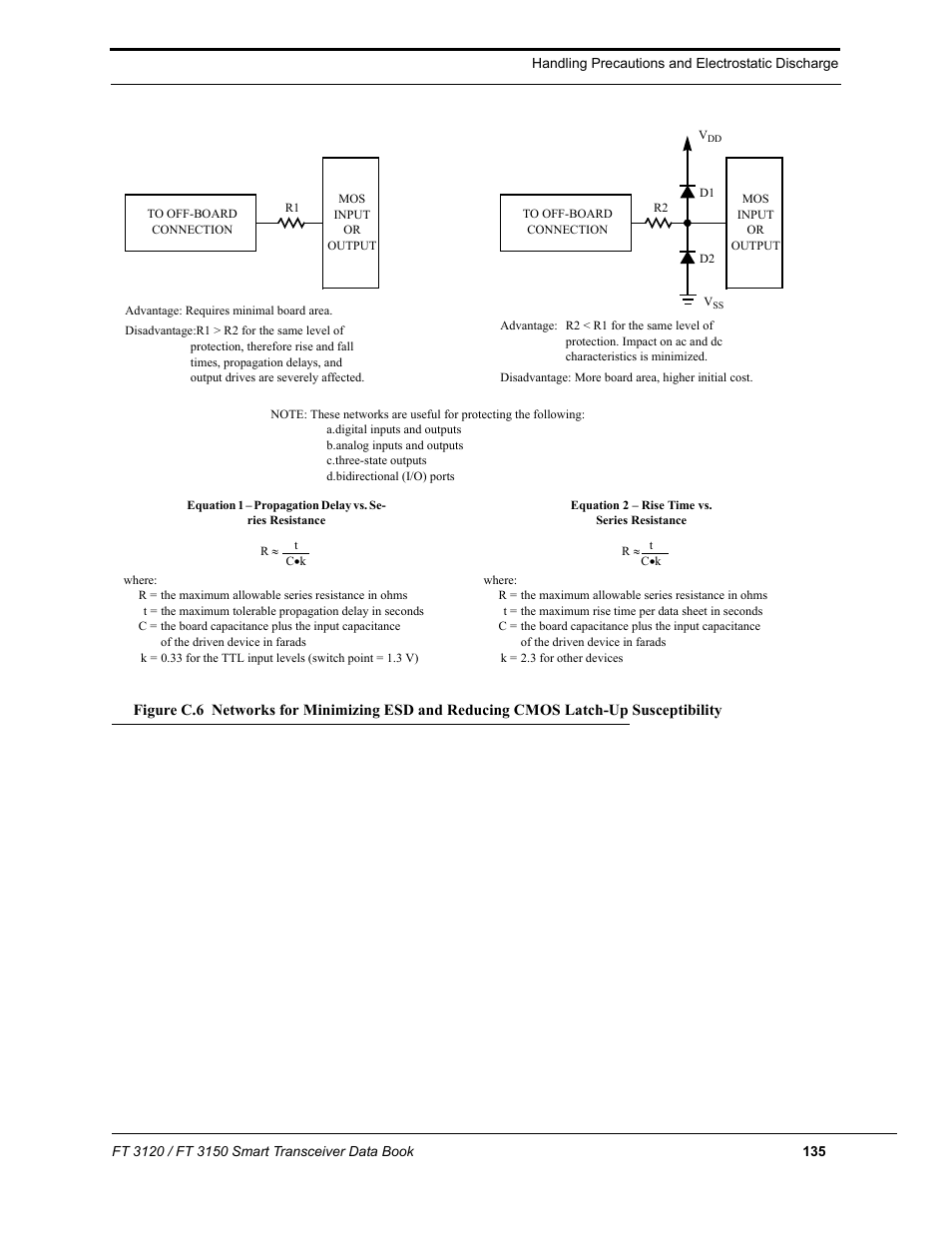 Echelon FT 3150 Smart Transceiver User Manual | Page 141 / 157