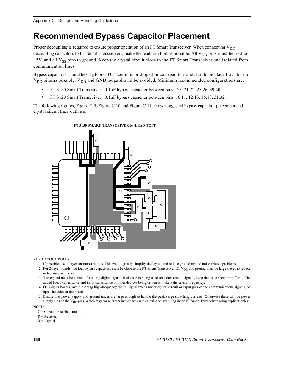 Recommended bypass capacitor placement | Echelon FT 3150 Smart Transceiver User Manual | Page 144 / 157