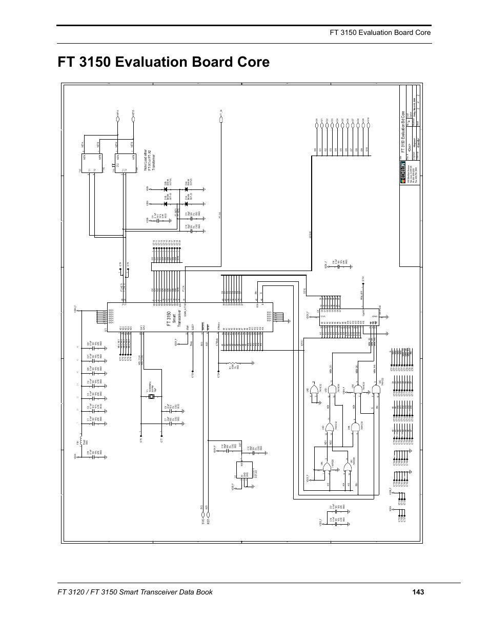 Ft 3150 evaluation board core, Ft 3150 | Echelon FT 3150 Smart Transceiver User Manual | Page 149 / 157