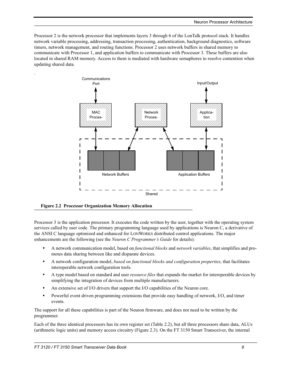 Echelon FT 3150 Smart Transceiver User Manual | Page 15 / 157