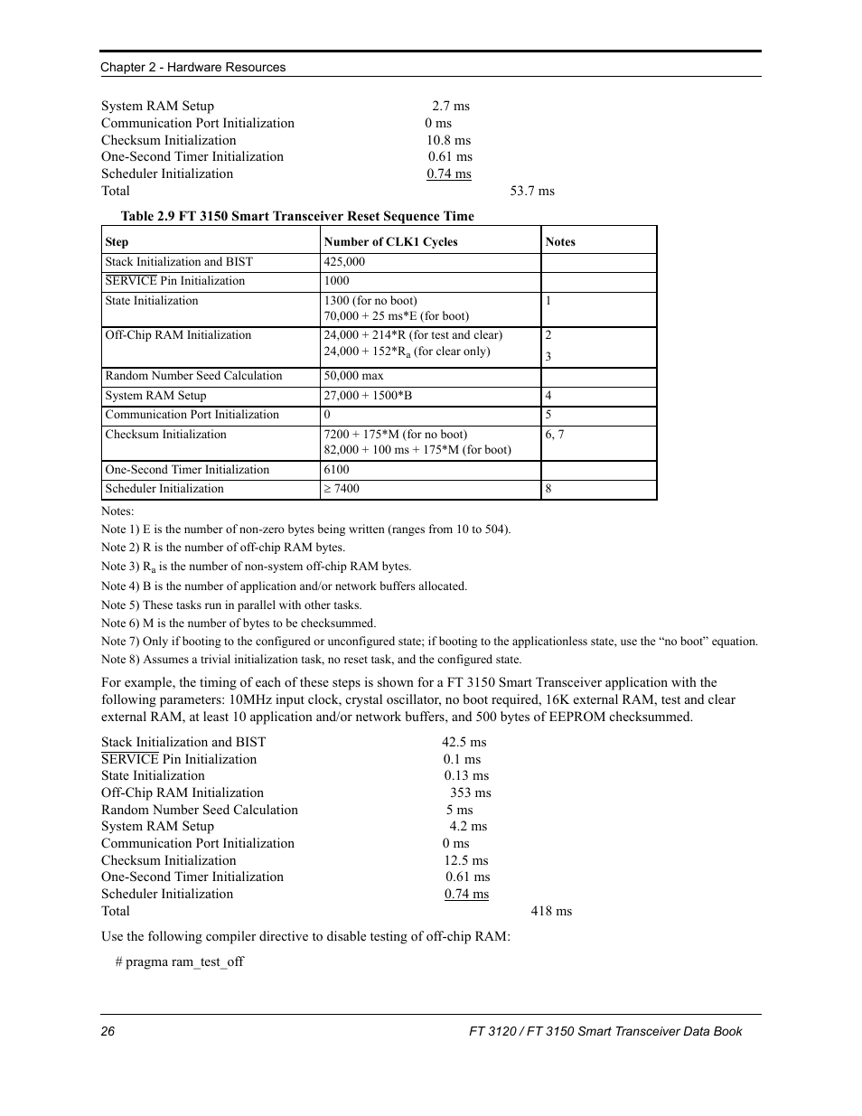Echelon FT 3150 Smart Transceiver User Manual | Page 32 / 157