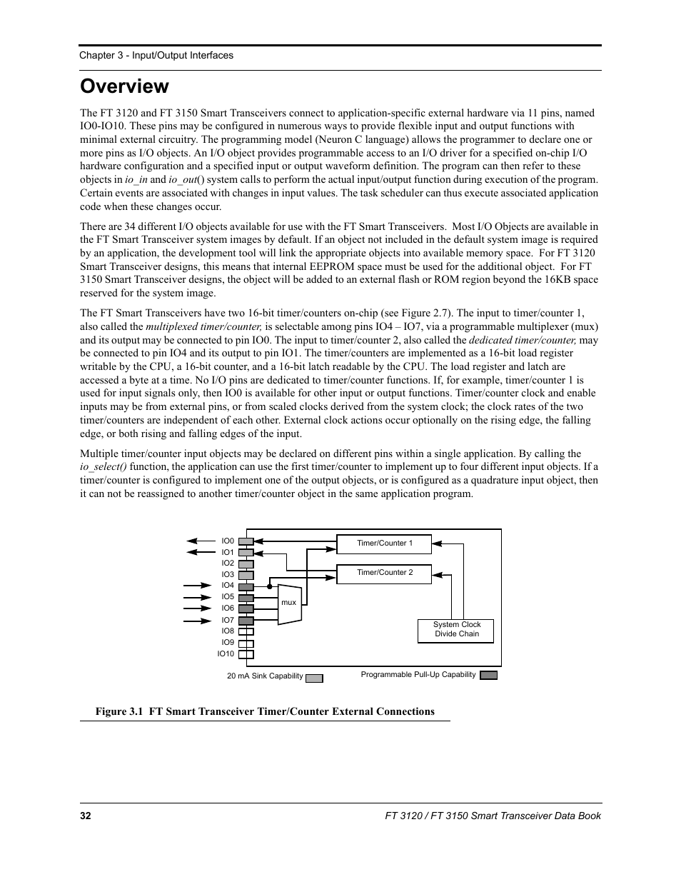 Overview | Echelon FT 3150 Smart Transceiver User Manual | Page 38 / 157