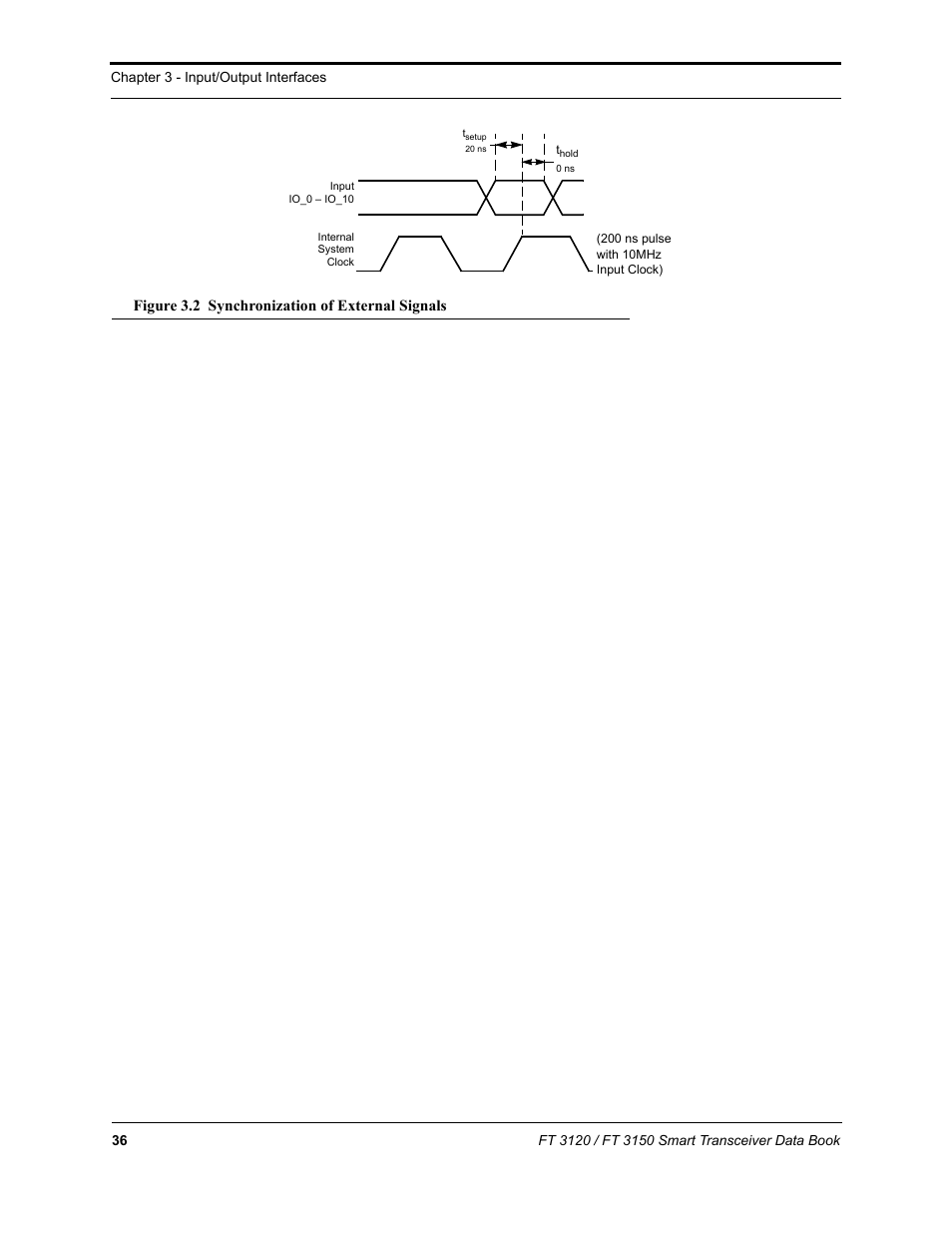 See figure 3.2), Figure 3.2 synchronization of external signals | Echelon FT 3150 Smart Transceiver User Manual | Page 42 / 157