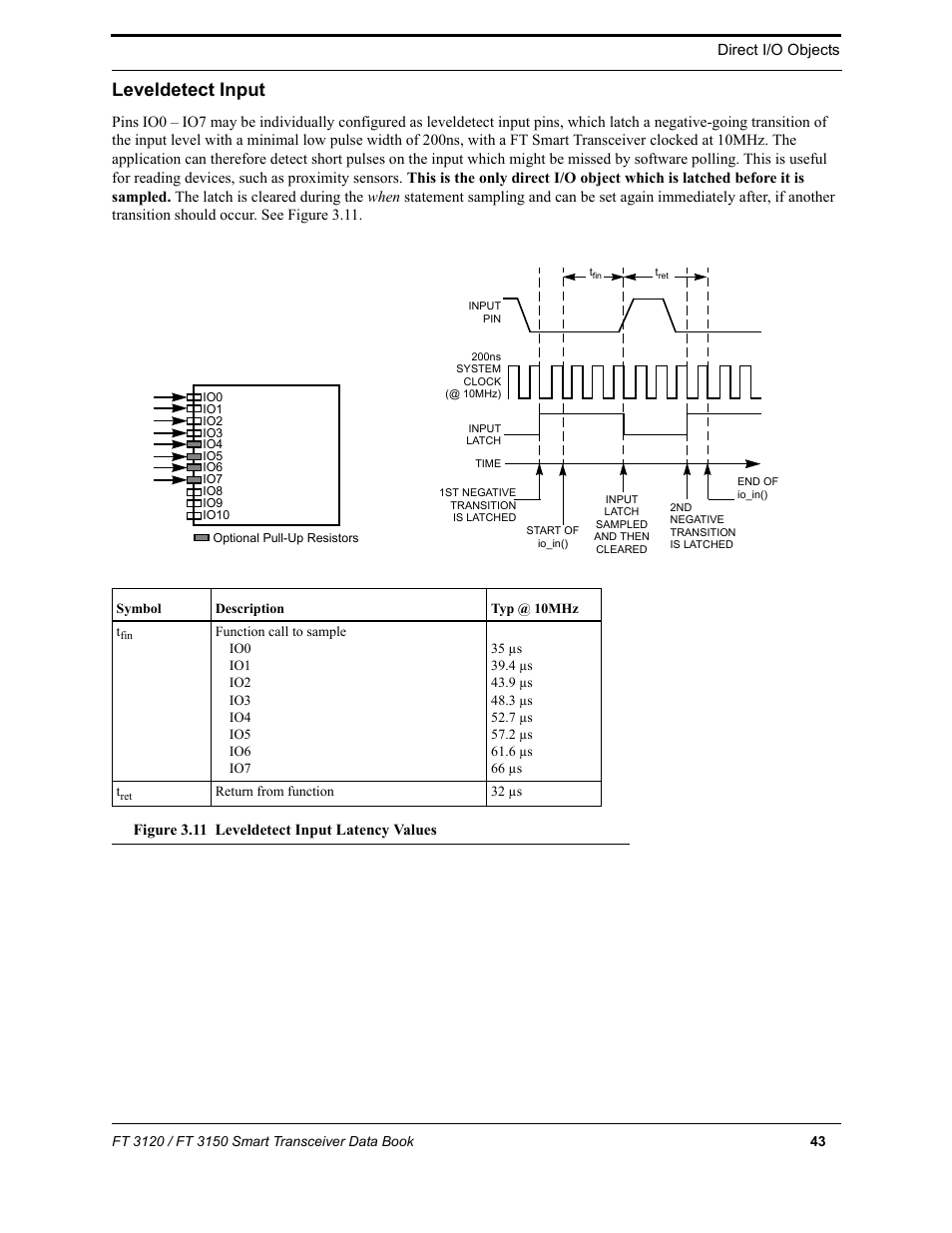 Leveldetect input | Echelon FT 3150 Smart Transceiver User Manual | Page 49 / 157