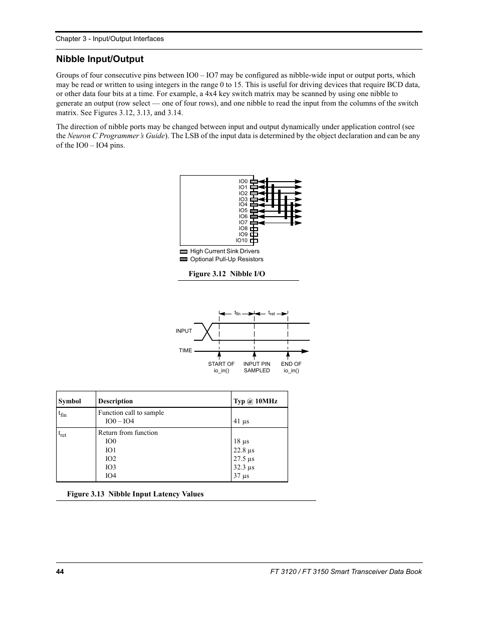 Nibble input/output | Echelon FT 3150 Smart Transceiver User Manual | Page 50 / 157