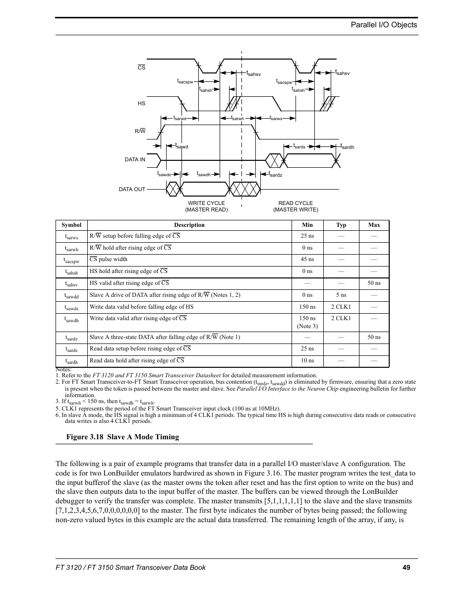 Parallel i/o objects | Echelon FT 3150 Smart Transceiver User Manual | Page 55 / 157