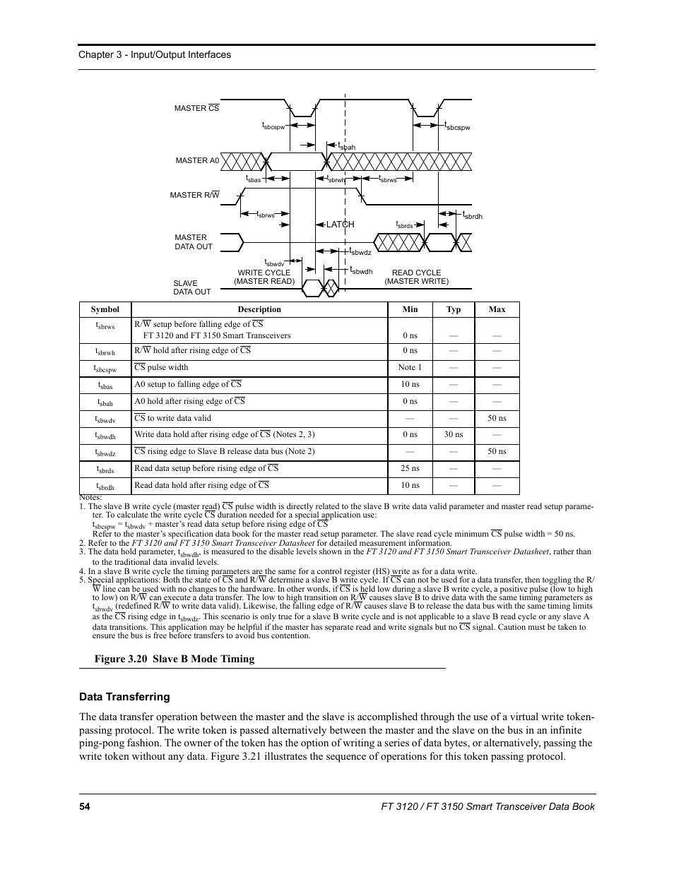 Data transferring | Echelon FT 3150 Smart Transceiver User Manual | Page 60 / 157