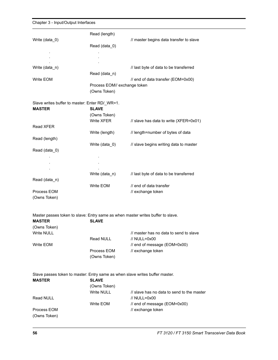 Echelon FT 3150 Smart Transceiver User Manual | Page 62 / 157