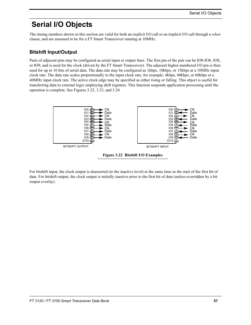 Serial i/o objects, Bitshift input/output | Echelon FT 3150 Smart Transceiver User Manual | Page 63 / 157