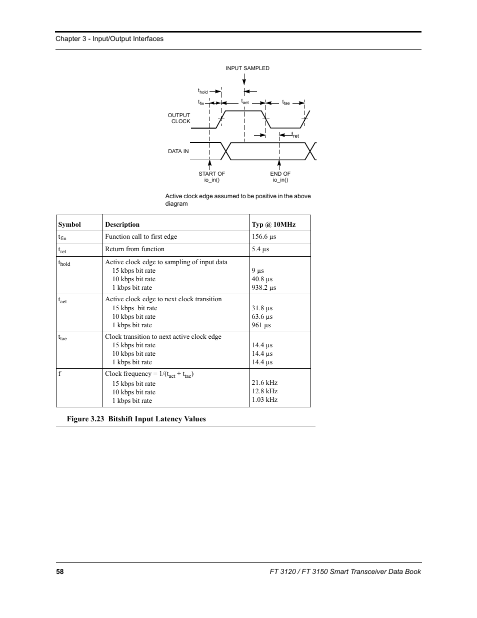 Echelon FT 3150 Smart Transceiver User Manual | Page 64 / 157