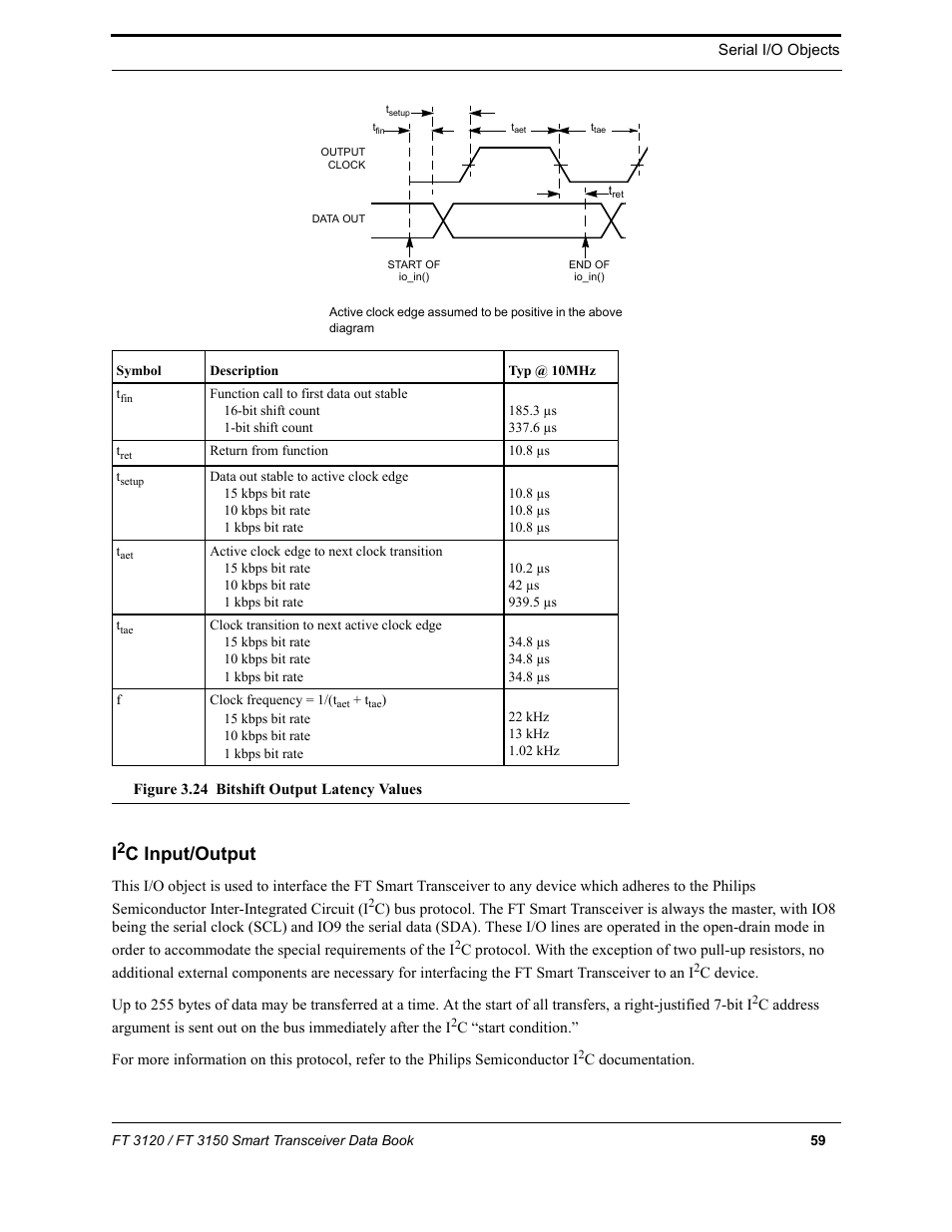 I2c input/output, C input/output | Echelon FT 3150 Smart Transceiver User Manual | Page 65 / 157