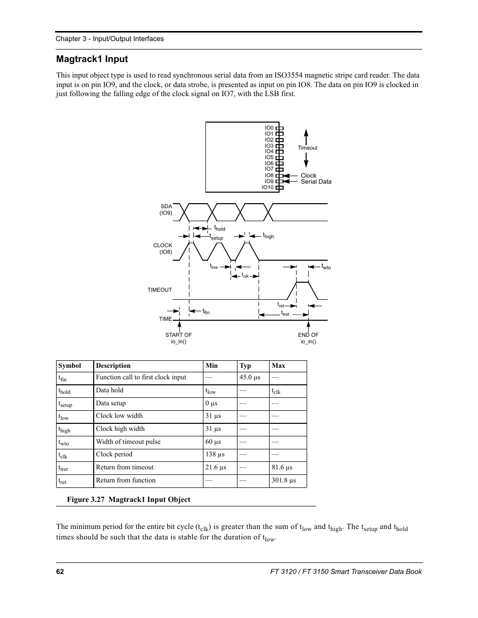 Magtrack1 input | Echelon FT 3150 Smart Transceiver User Manual | Page 68 / 157