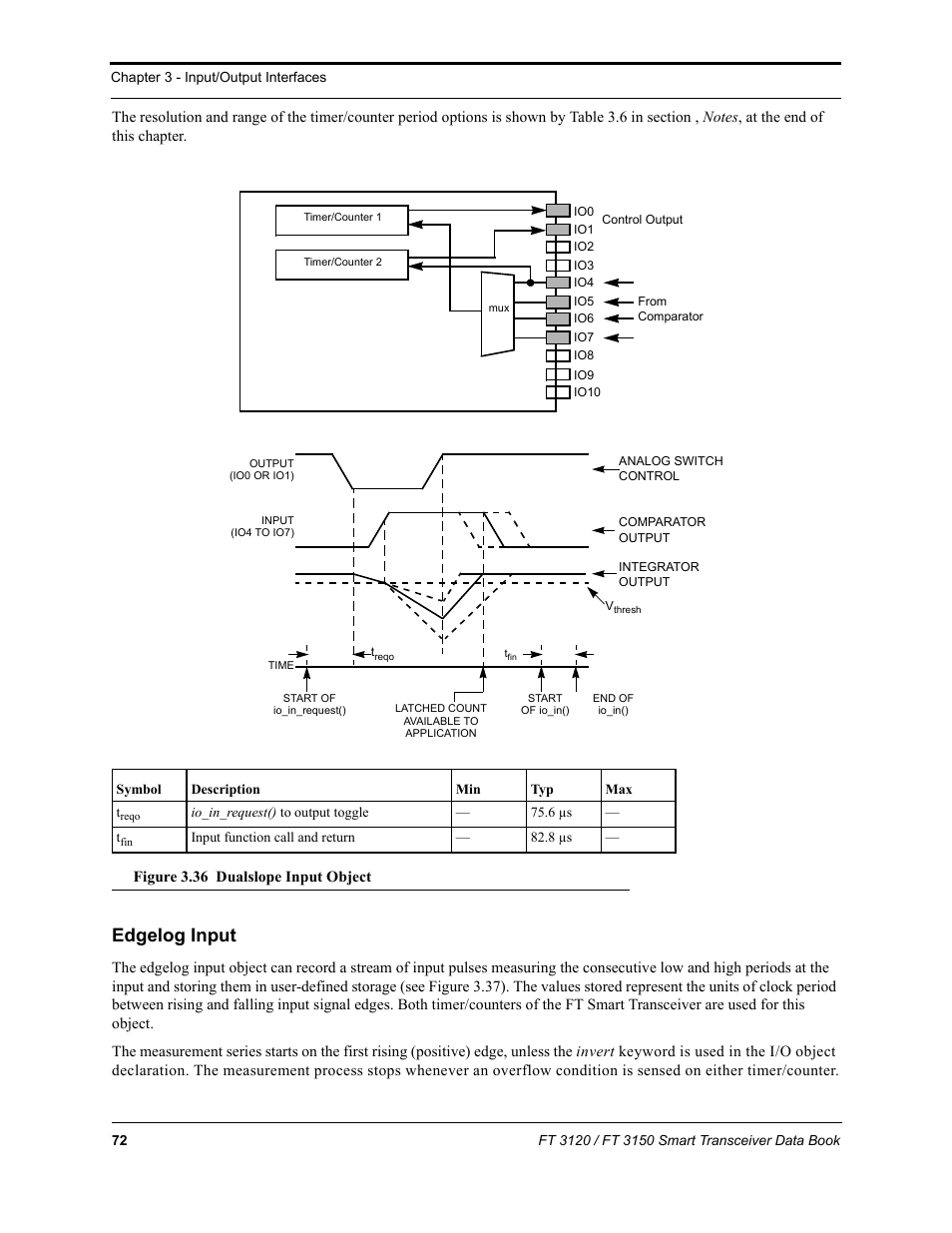 Edgelog input | Echelon FT 3150 Smart Transceiver User Manual | Page 78 / 157