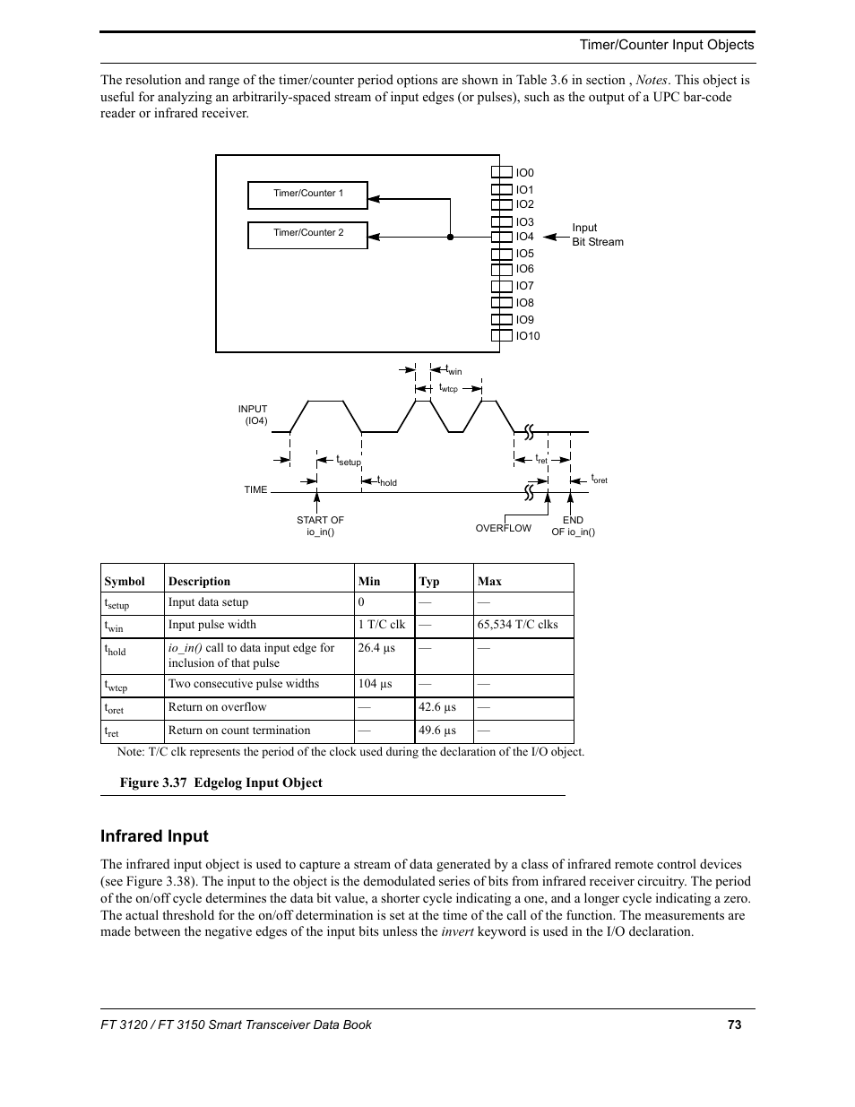 Infrared input | Echelon FT 3150 Smart Transceiver User Manual | Page 79 / 157