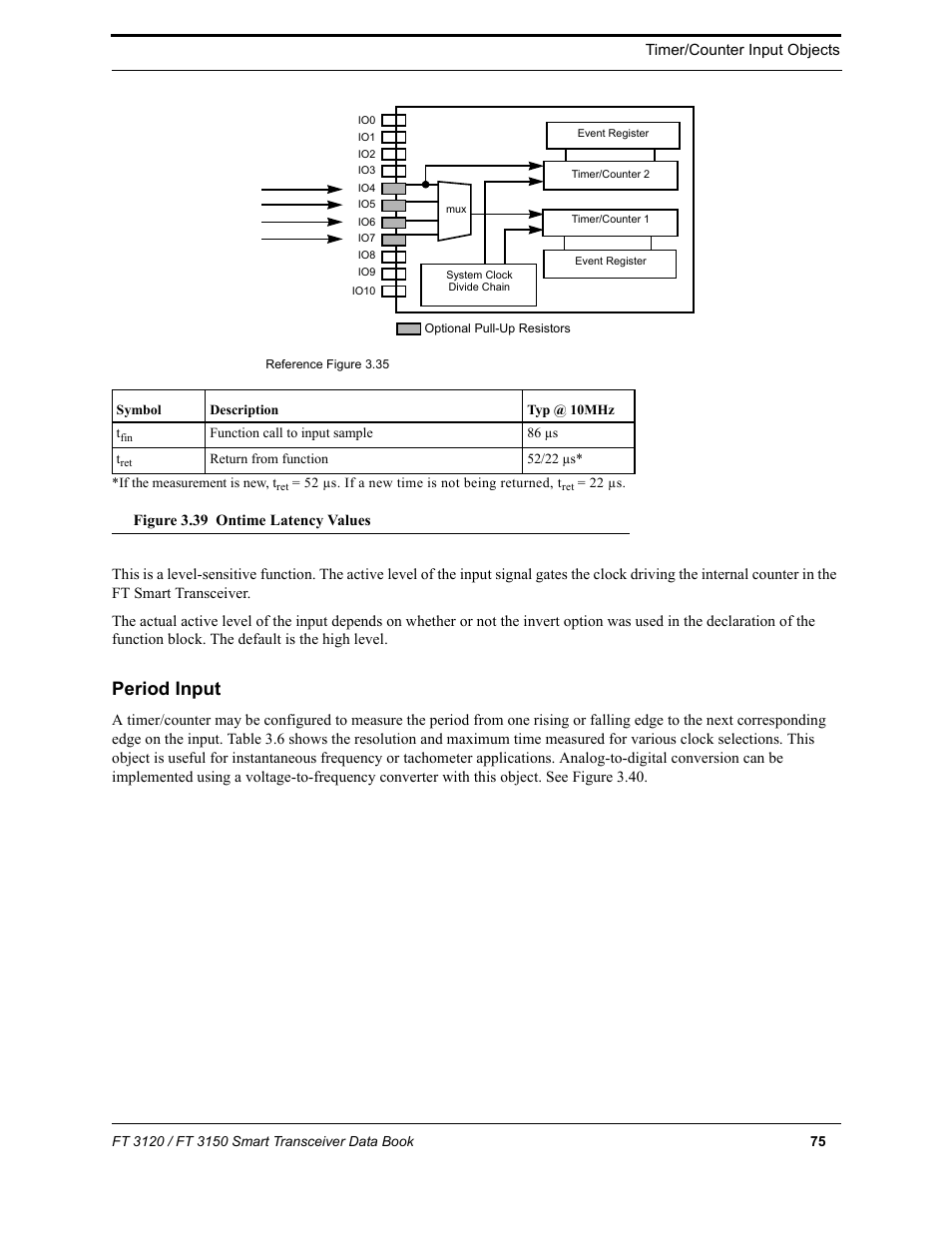 Period input, And 3.39 | Echelon FT 3150 Smart Transceiver User Manual | Page 81 / 157