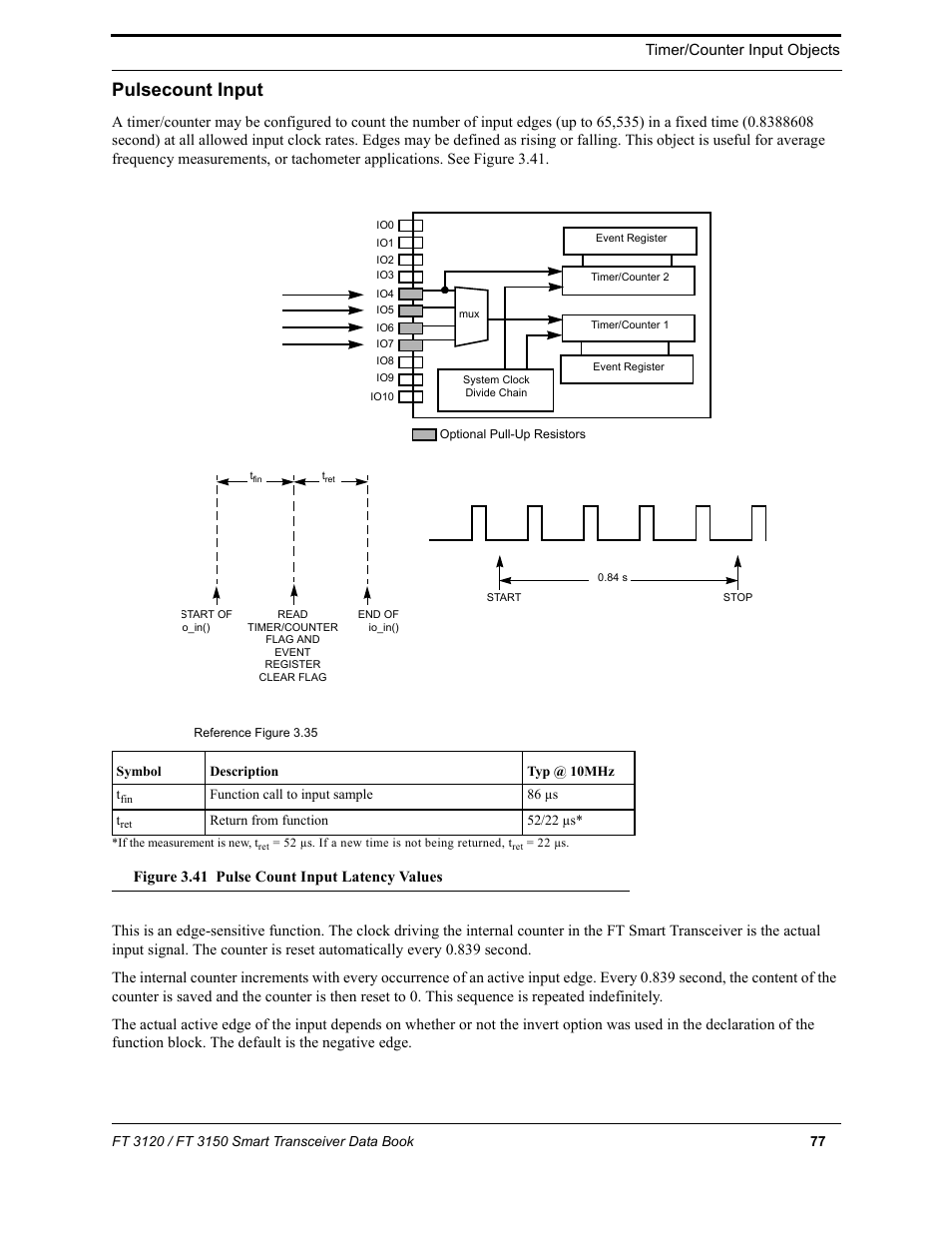 Pulsecount input, Timer/counter input objects | Echelon FT 3150 Smart Transceiver User Manual | Page 83 / 157