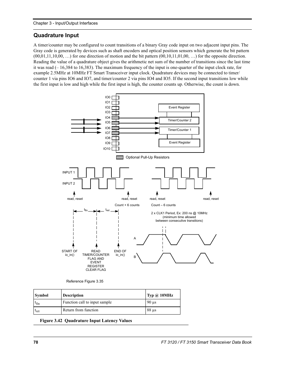 Quadrature input | Echelon FT 3150 Smart Transceiver User Manual | Page 84 / 157