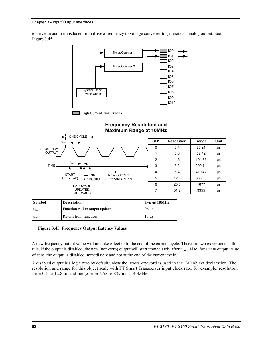 Frequency resolution and maximum range at 10mhz | Echelon FT 3150 Smart Transceiver User Manual | Page 88 / 157
