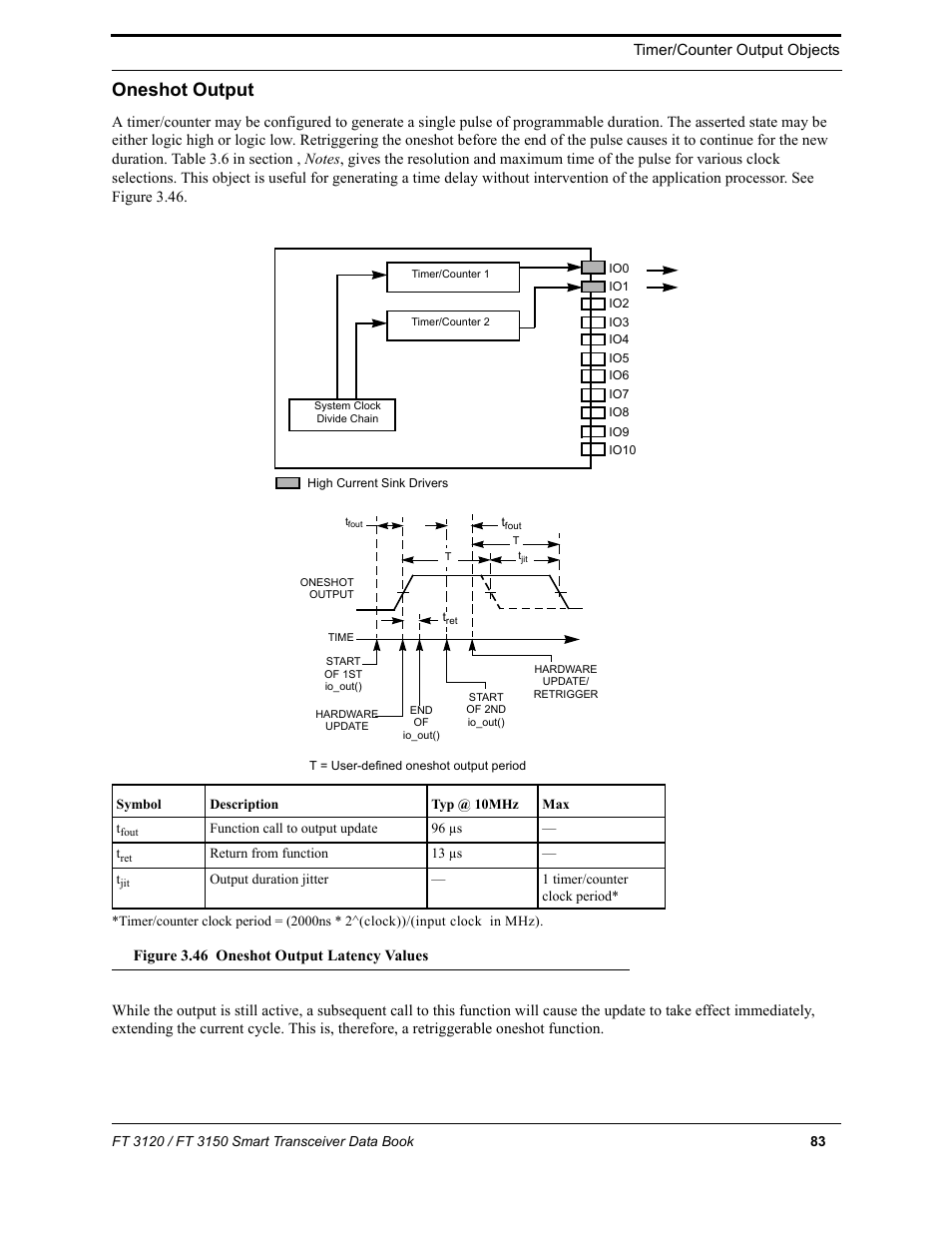 Oneshot output | Echelon FT 3150 Smart Transceiver User Manual | Page 89 / 157