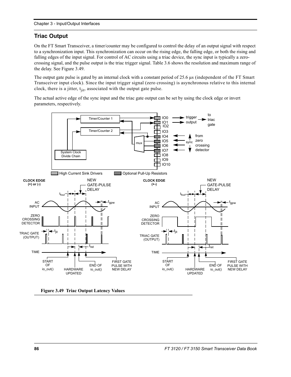Triac output | Echelon FT 3150 Smart Transceiver User Manual | Page 92 / 157