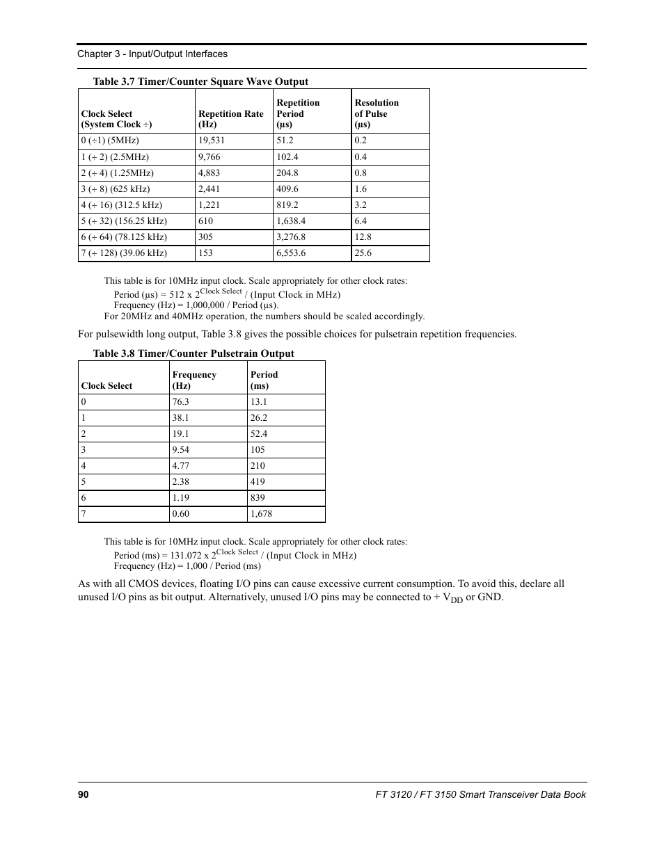 Ven by table 3.7, Table 3.8, Ut, table 3.7 giv | Echelon FT 3150 Smart Transceiver User Manual | Page 96 / 157