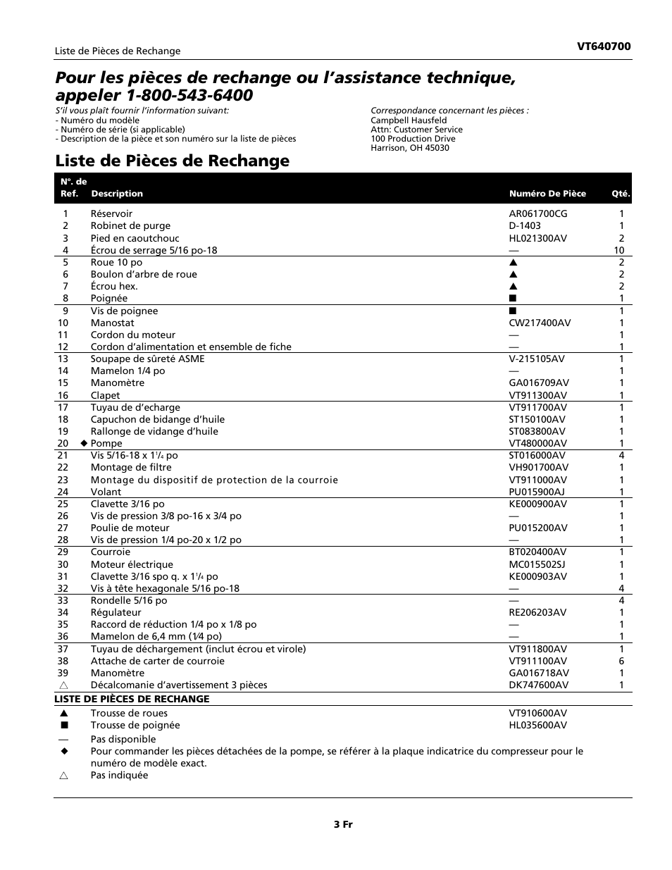 Liste de pièces de rechange | Campbell Hausfeld VT640700 User Manual | Page 3 / 4