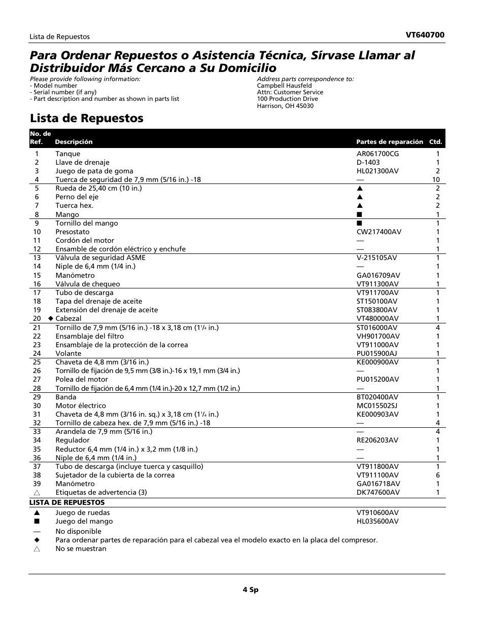 Lista de repuestos | Campbell Hausfeld VT640700 User Manual | Page 4 / 4