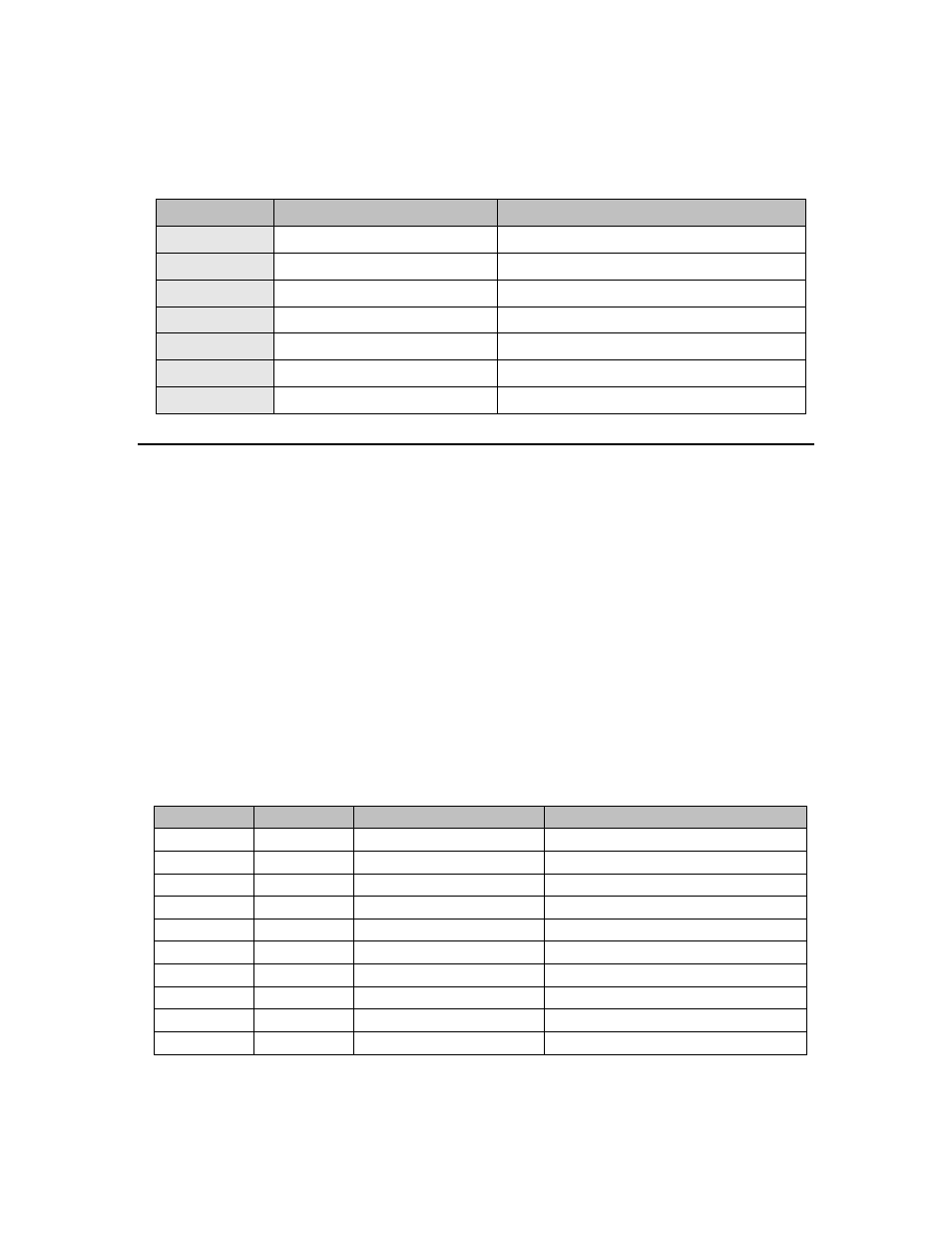 Default daily schedule, Override daily schedules, Assigning override daily schedules | 8 scheduler interface | Echelon LonPoint Application and Plug-In User Manual | Page 110 / 191