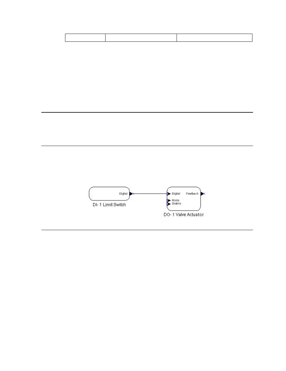 Terminology used in this manual, Upstream and downstream, Heartbeats | Echelon LonPoint Application and Plug-In User Manual | Page 12 / 191