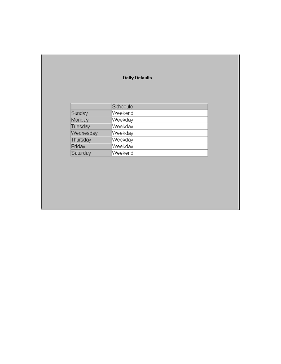 Modifying the daily default schedule | Echelon LonPoint Application and Plug-In User Manual | Page 151 / 191