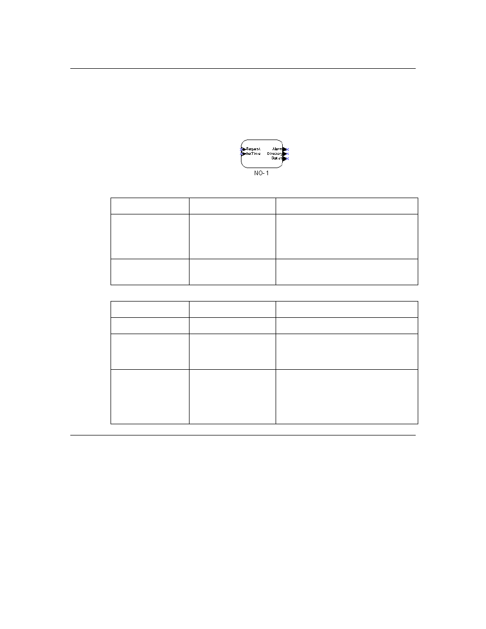 The node object functional block | Echelon LonPoint Application and Plug-In User Manual | Page 189 / 191