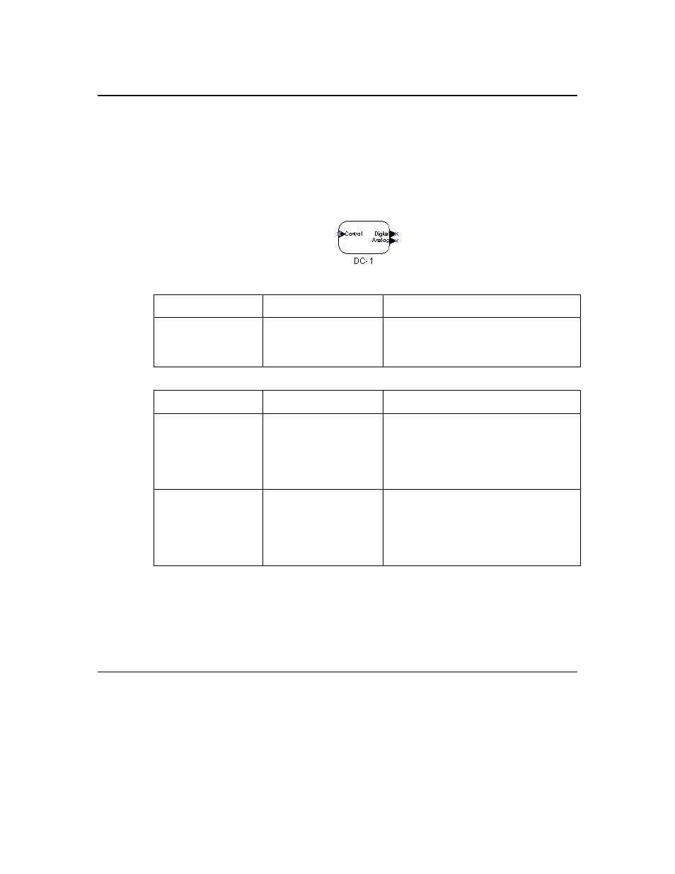 The digital input/counter functional block | Echelon LonPoint Application and Plug-In User Manual | Page 28 / 191