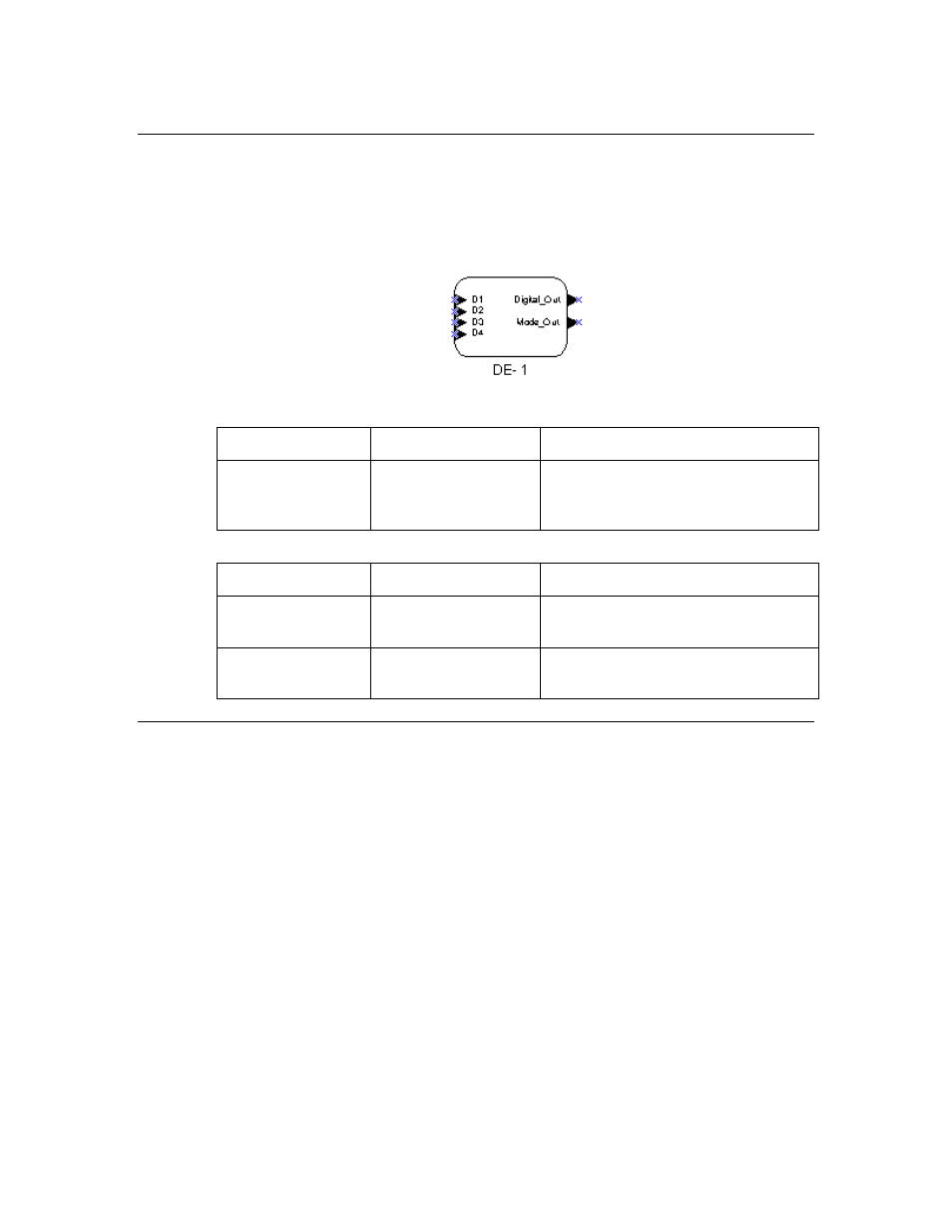 The digital encoder functional block | Echelon LonPoint Application and Plug-In User Manual | Page 50 / 191