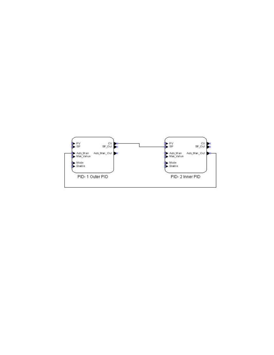 Echelon LonPoint Application and Plug-In User Manual | Page 94 / 191