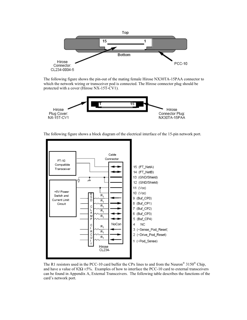 Echelon PCLTA Network Interface User Manual | Page 21 / 24