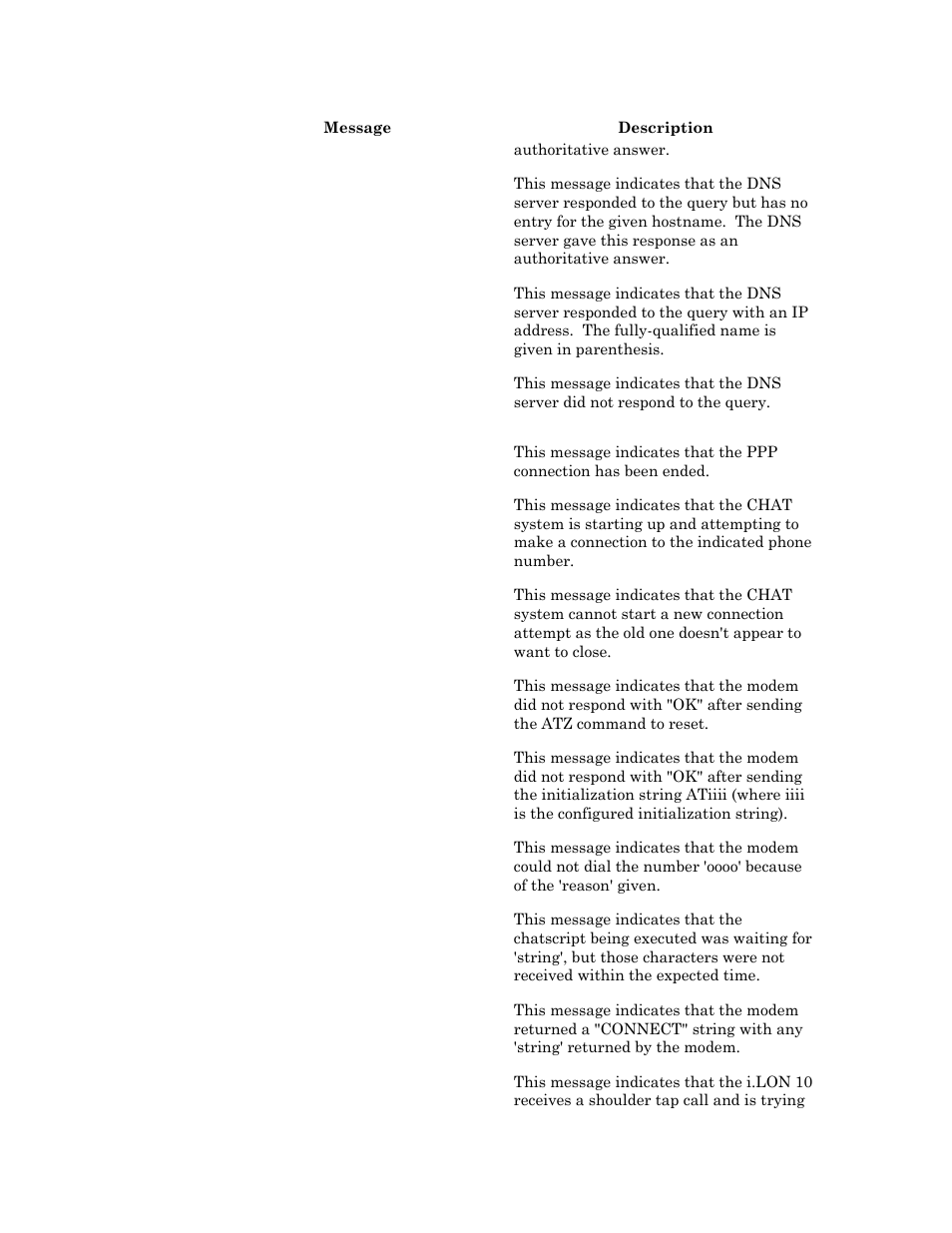 Echelon i.LON 10 Ethernet Adapter User Manual | Page 62 / 82