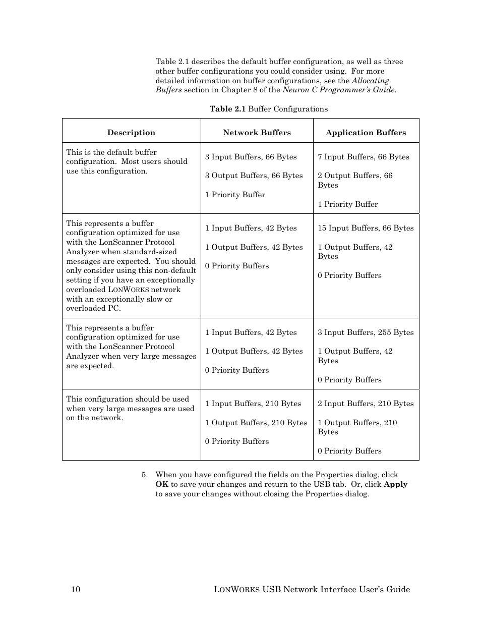 Echelon LonWorks USB Network Interface User Manual | Page 16 / 27