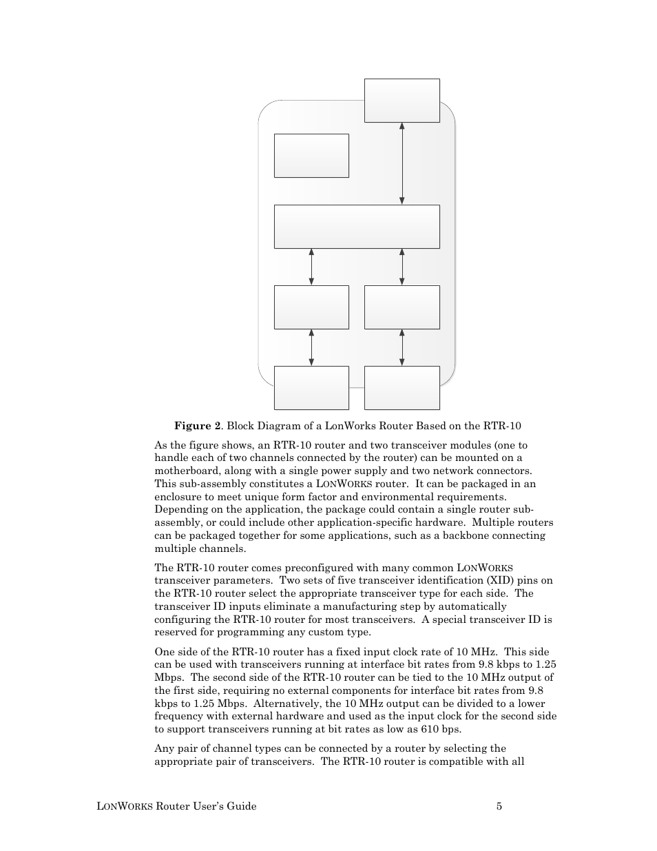 Echelon LonWorks Router User Manual | Page 15 / 129