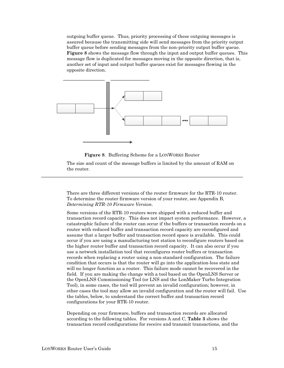 Rtr-10 message buffers and transaction records | Echelon LonWorks Router User Manual | Page 25 / 129