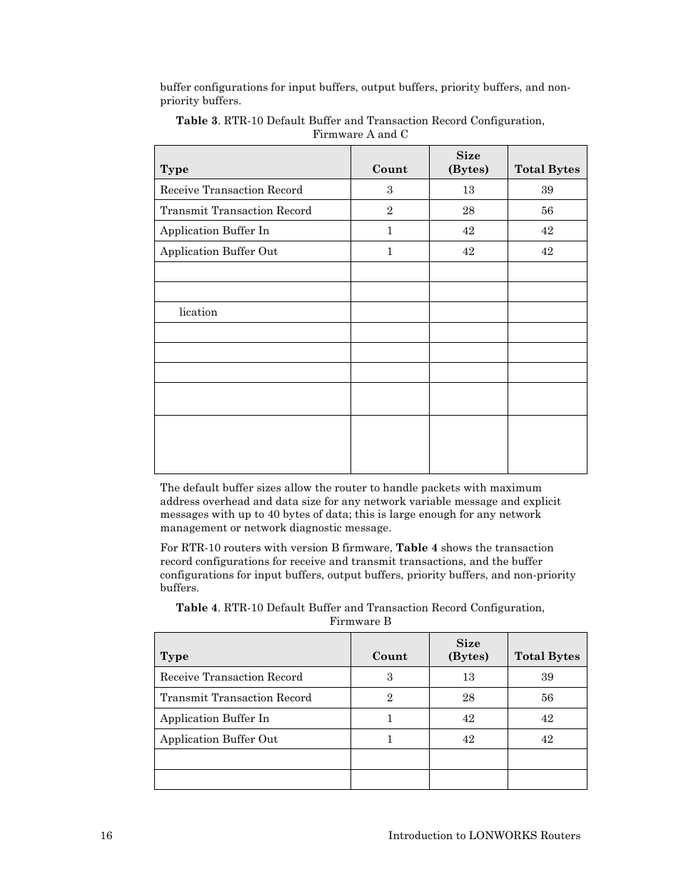 Echelon LonWorks Router User Manual | Page 26 / 129