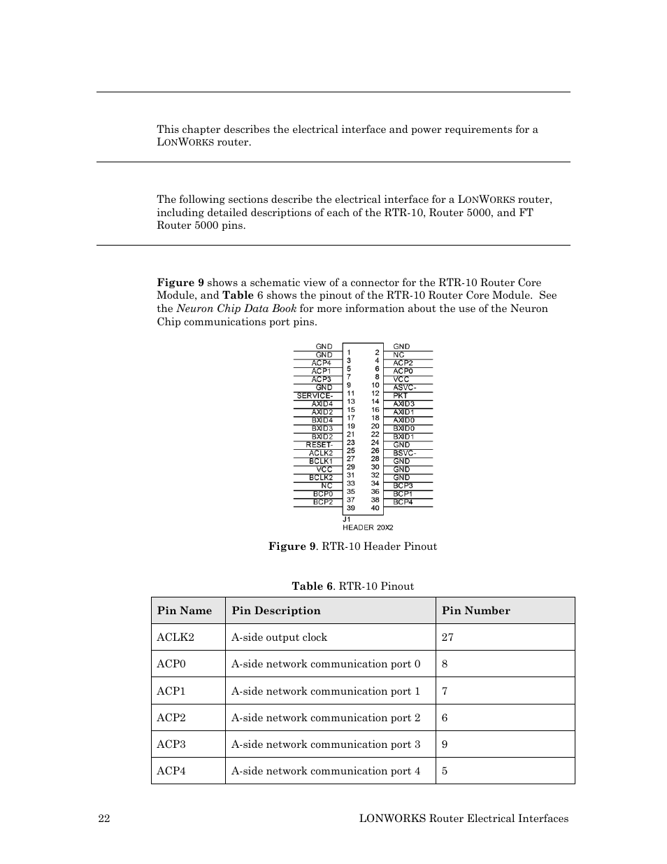 Overview, Electrical interface, Rtr-10 electrical interface | Echelon LonWorks Router User Manual | Page 32 / 129