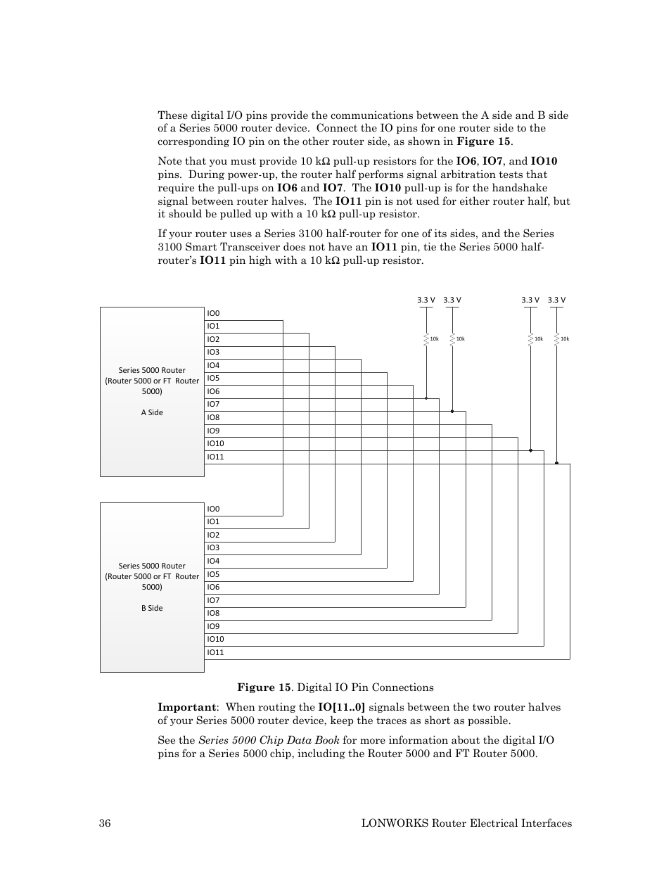 Io[11 | Echelon LonWorks Router User Manual | Page 46 / 129