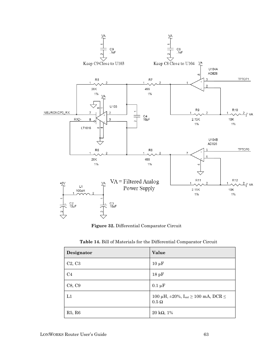 Echelon LonWorks Router User Manual | Page 73 / 129