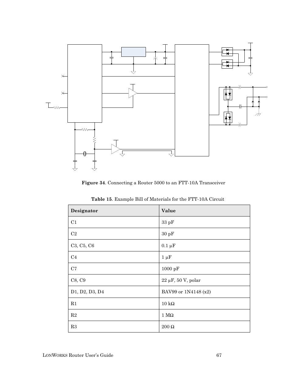 Router user’s guide 67 | Echelon LonWorks Router User Manual | Page 77 / 129